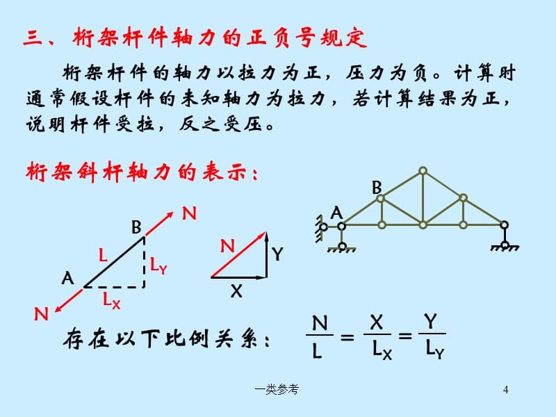 在桁架计算时,如何选择计算方法呢（有限元法在桁架计算中的应用）