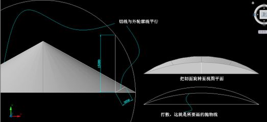 桁架计算方法有哪些 装饰家装施工 第2张