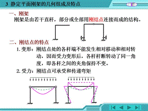 三角钢架结构图解（三角钢架结构在现代建筑中的创新运用） 钢结构蹦极施工 第2张