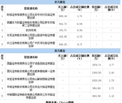 专业网架公司名称怎么取（取专业网架公司名称方法）