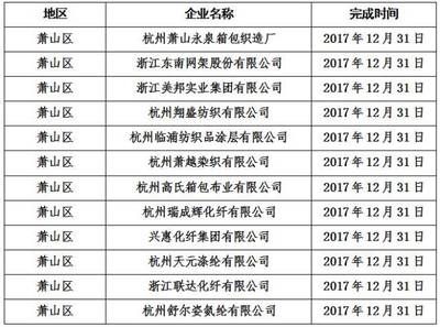 专业网架公司名称怎么取（取专业网架公司名称方法） 钢结构框架施工 第3张