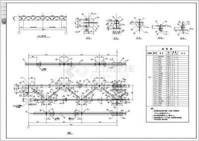 桁架结构设计规范标准最新 建筑施工图施工 第4张