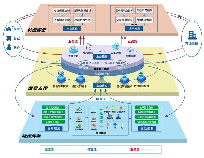 网架设计公司有哪些部门管理 装饰工装施工 第1张