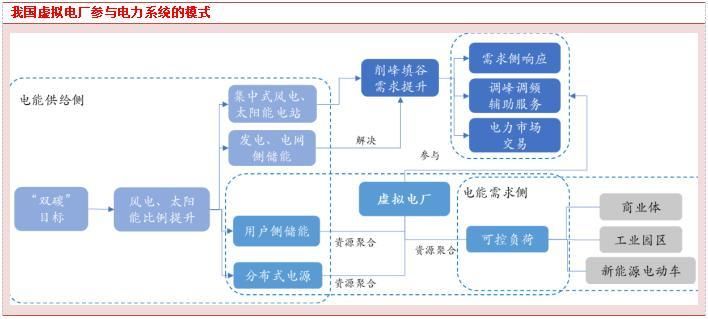 网架设计公司有哪些部门管理 装饰工装施工 第5张