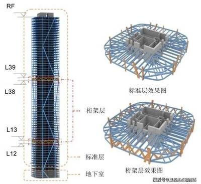 桁架图片效果图（桁架图片效果图特效） 钢结构跳台设计 第3张