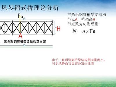 三角形钢架结构图片