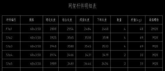 网架设计费收费标准表格 钢结构玻璃栈道施工 第4张