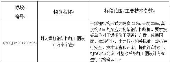 钢结构煤棚施工方案（钢结构煤棚施工方案主要包括以下几个关键步骤和注意事项） 结构污水处理池施工 第3张