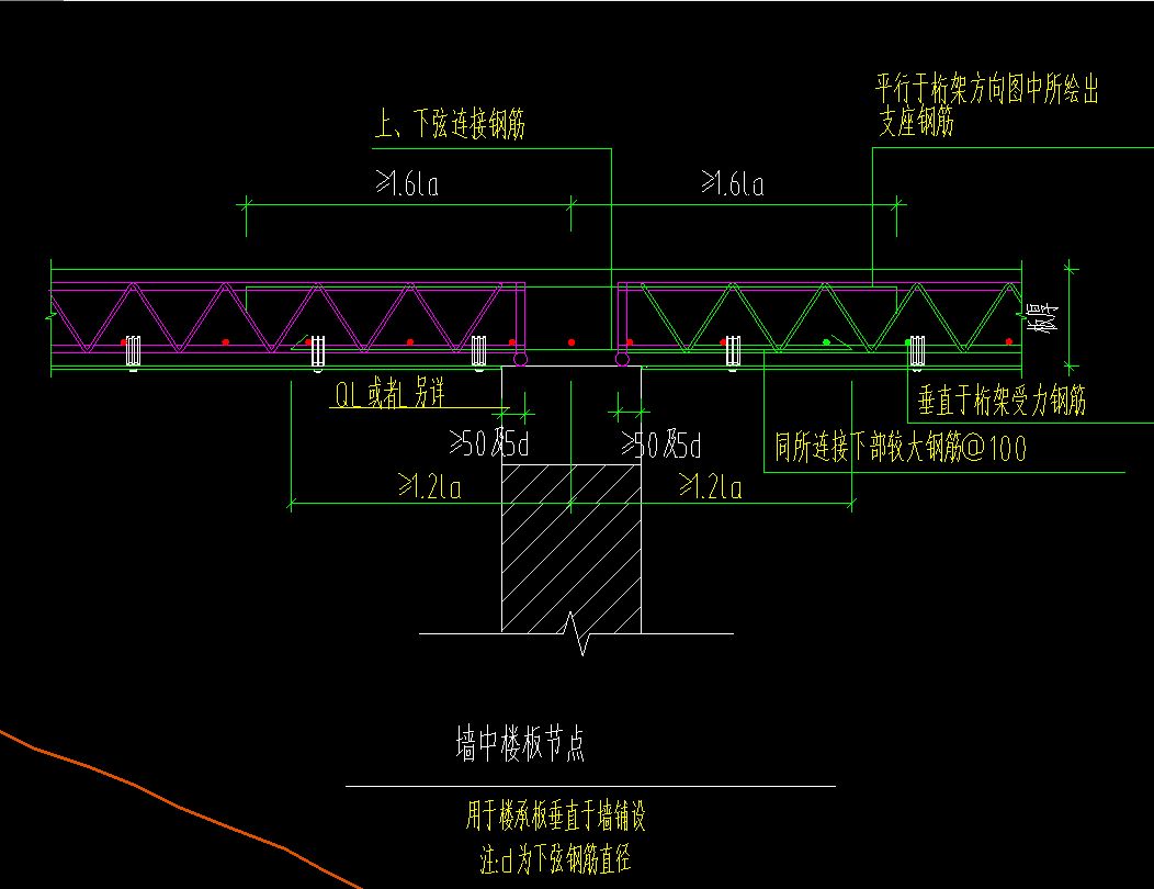 桁架图片设计尺寸怎么设置（桁架图片设计尺寸的设置建议） 建筑消防设计 第3张