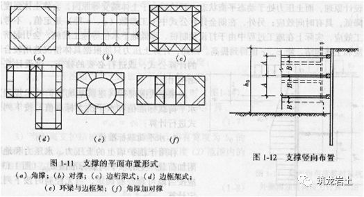 桁架图片设计尺寸怎么设置（桁架图片设计尺寸的设置建议） 建筑消防设计 第4张