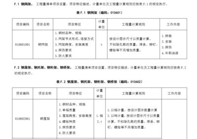 网架工程量计算规则 建筑效果图设计 第5张