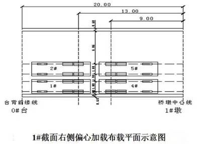 网架结构挠度检测方法（网架结构挠度检测） 北京钢结构设计 第5张