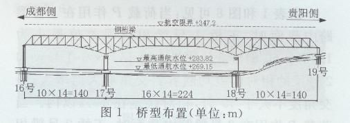 主桁杆件