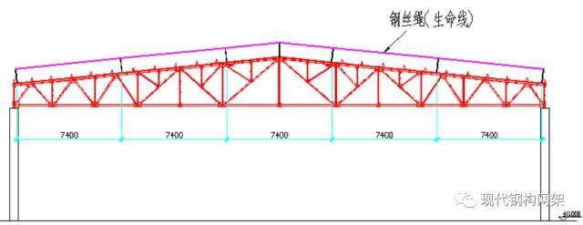 桁架设计标准图片高清大图（-桁架结构选型与布置指南） 结构污水处理池设计 第2张