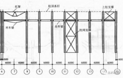 网架设计规范2023最新版本图片（关于网架设计规范2023最新版本的相关信息） 结构桥梁钢结构设计 第5张