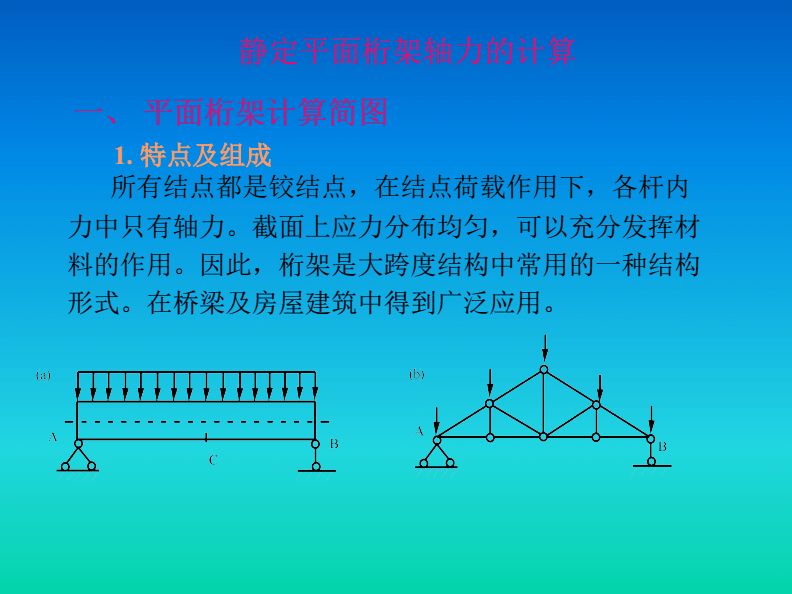 桁架计算的基本方法 建筑消防施工 第2张