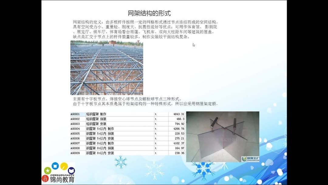 网架结构预算价目表图片大全 结构框架设计 第4张