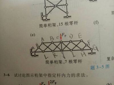 桁架例题求解方法 钢结构网架设计 第1张