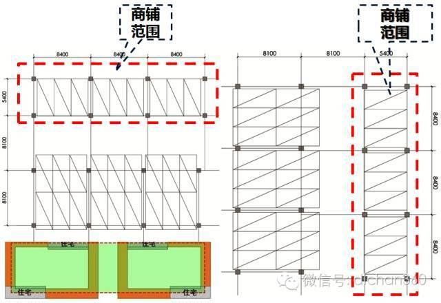 桁架基本尺寸（桁架设计的安全标准是什么桁架设计的安全标准是什么） 装饰工装设计 第1张