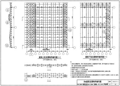 桁架设计标准是什么内容啊（木屋桁架设计标准的主要内容）