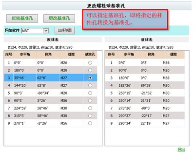 网架螺栓标准规范（网架螺栓性能等级差异,网架螺栓硬度检测方法）