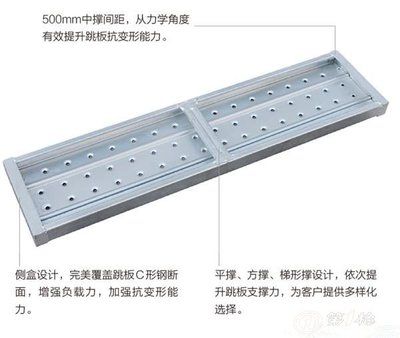 钢跳板厂家电话地址 北京加固施工 第5张