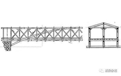 桁架桥结构图（桁架桥施工难点解析,） 建筑施工图设计 第4张