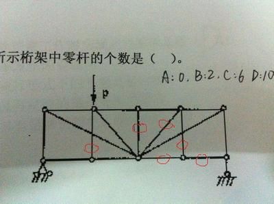 桁架中的零杆可以去掉吗？为什么？（桁架中的零杆可以去掉吗？） 北京钢结构设计 第5张