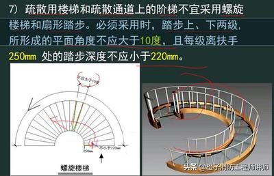 螺旋楼梯设计尺寸详图图片及价格 钢结构异形设计 第2张