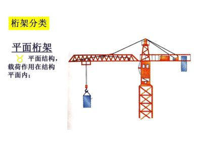 桁架桥的作用（桁架桥在地震中的表现）