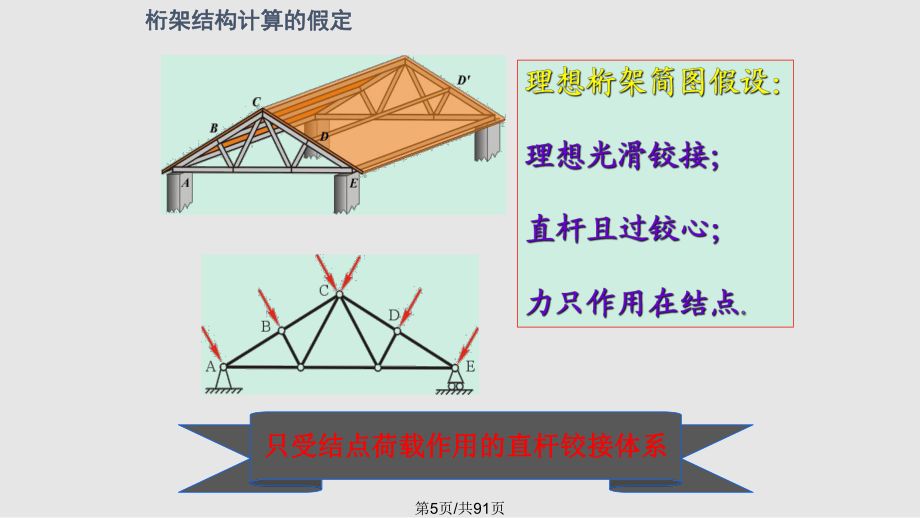 桁架结构计算 钢结构跳台施工 第3张