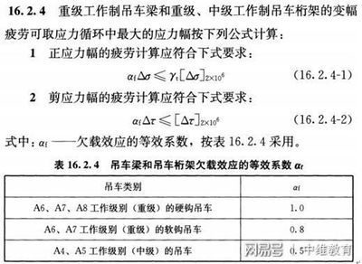 桁架设计使用规范标准