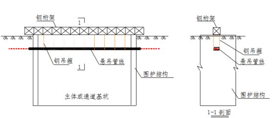 新疆公路桥梁试验检测中心地址在哪里（从乌鲁木齐市到新疆公路桥梁试验检测中心需要多长时间的车程？） 北京钢结构设计问答