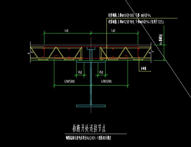 桁架断开位置（桁架断开位置的优化） 建筑效果图设计 第5张