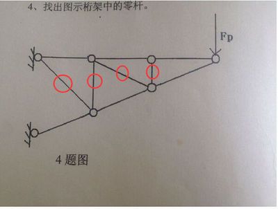 桁架中零杆的作用