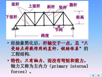 桁架的主要工作特性是什么 建筑消防施工 第3张