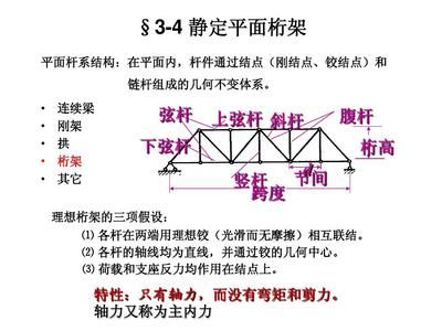 桁架的主要工作特性是什么 建筑消防施工 第5张