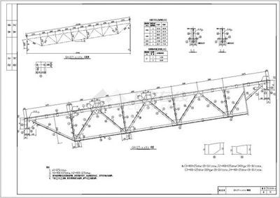 桁架设计标准要求是什么内容（桁架设计标准要求） 结构桥梁钢结构设计 第3张