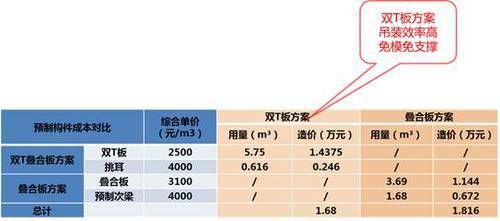 桁架设计标准要求是什么内容（桁架设计标准要求） 结构桥梁钢结构设计 第4张