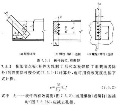 桁架设计标准要求是什么内容（桁架设计标准要求） 结构桥梁钢结构设计 第5张