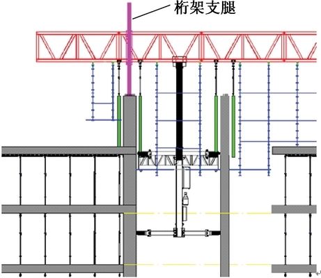 主桁架和次桁架区别在哪 结构工业钢结构施工 第5张