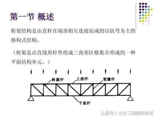 桁架结构的运用（桁架结构在体育场馆中的应用） 结构机械钢结构设计 第2张