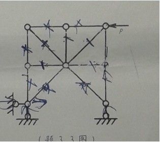 桁架的零杆数怎么算（如何快速识别桁架中的零杆） 结构地下室设计 第5张