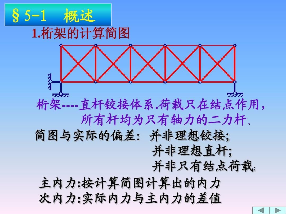 桁架计算简图例题怎么做（nab\u0027节点法与截面法对比） 结构地下室设计 第4张