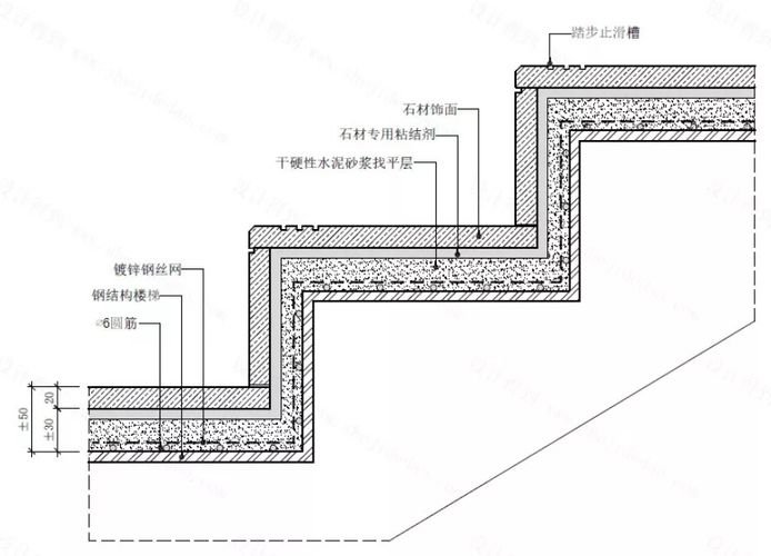 螺旋楼梯设计视频讲解图大全 钢结构玻璃栈道施工 第5张