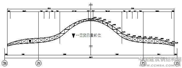 桁架布置图怎么画的（cad软件绘制桁架布置图） 结构机械钢结构设计 第3张
