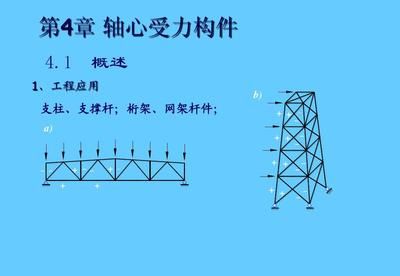 网架杆件最小直径计算公式 结构机械钢结构施工 第4张