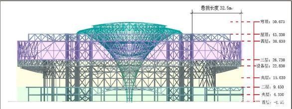 桁架标准图集有哪些类型 建筑消防设计 第4张