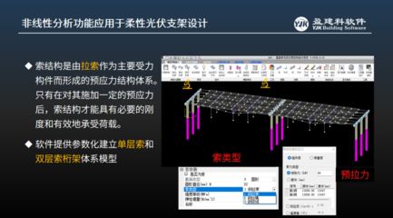 桁架计算技巧视频