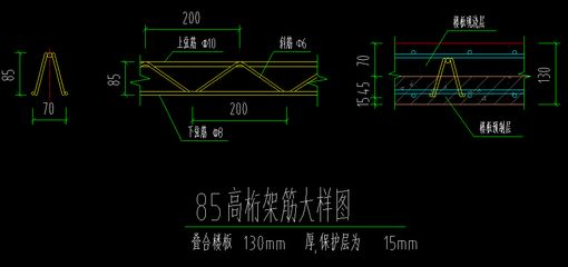 桁架尺寸标注